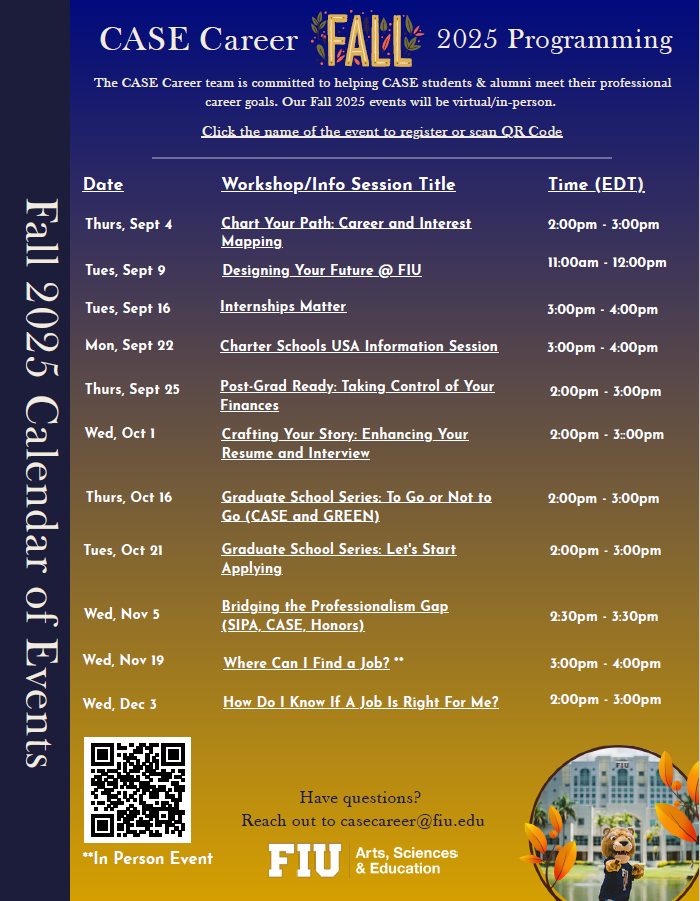 List of events