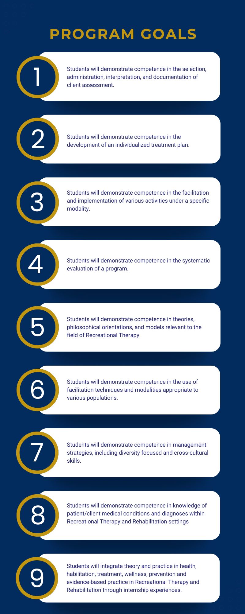 Program goals infographic