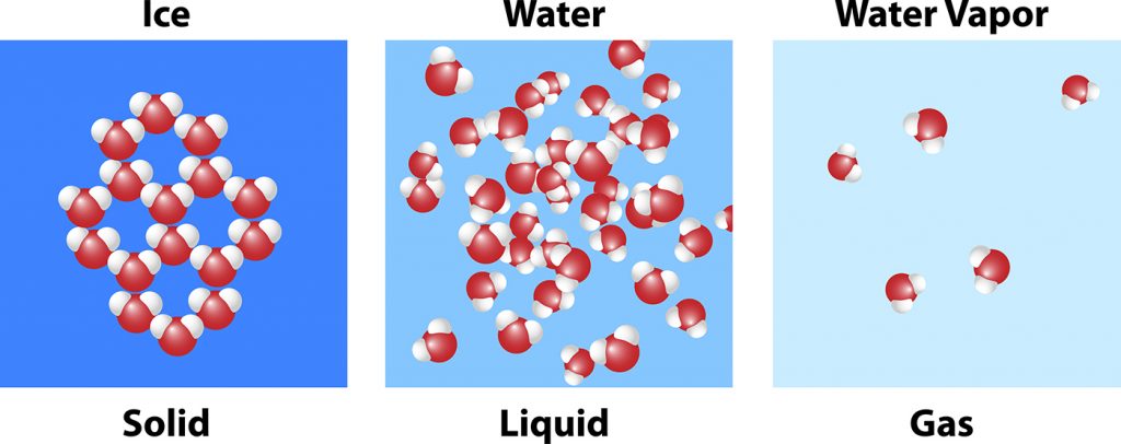 ice-molecules-1024x406.jpeg