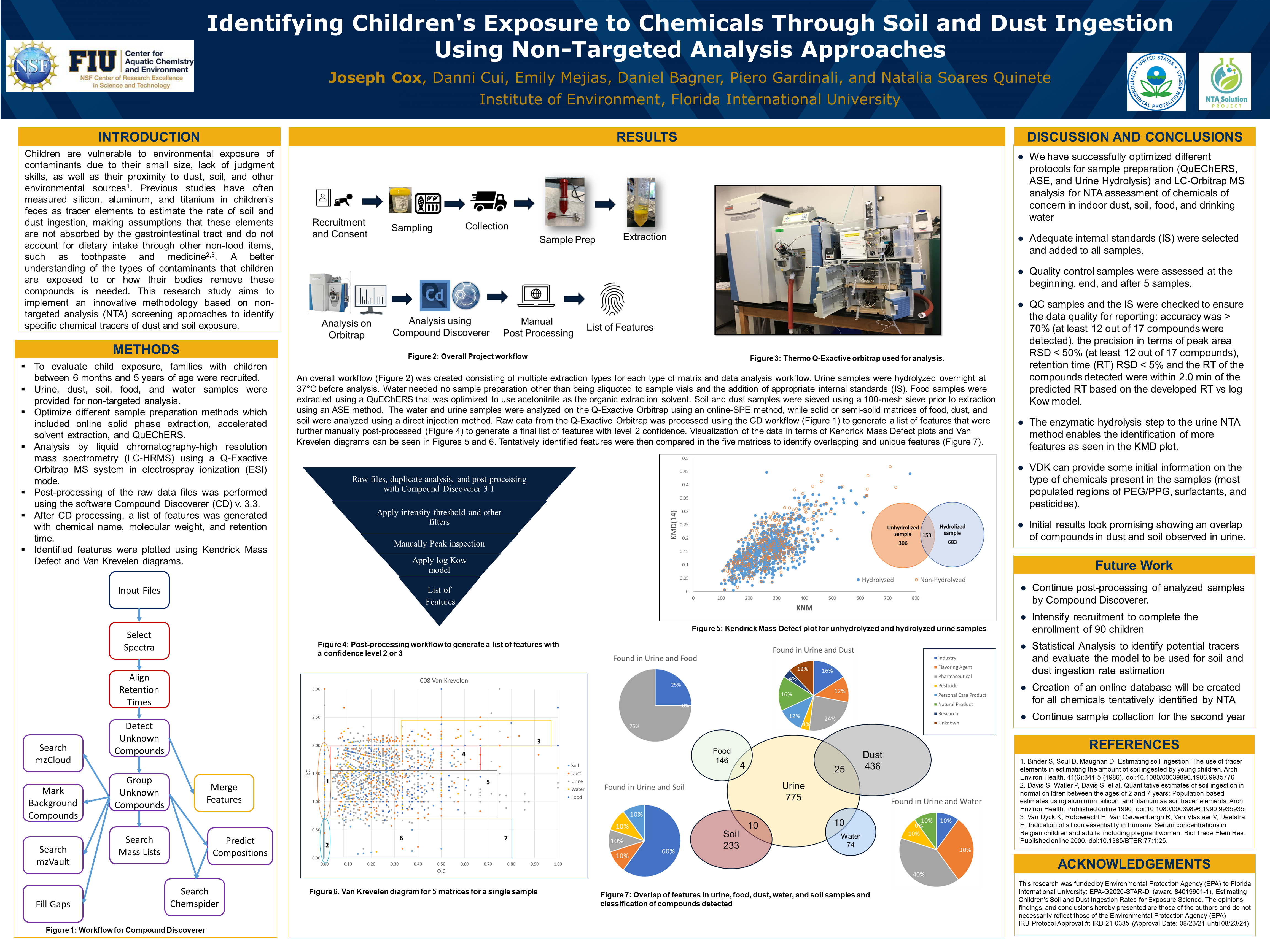 setac-pittsburgh-poster-epa_project-110122_final-1.png